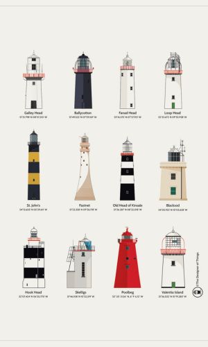 Dearthóir Rudaí Teo. – Corcaigh